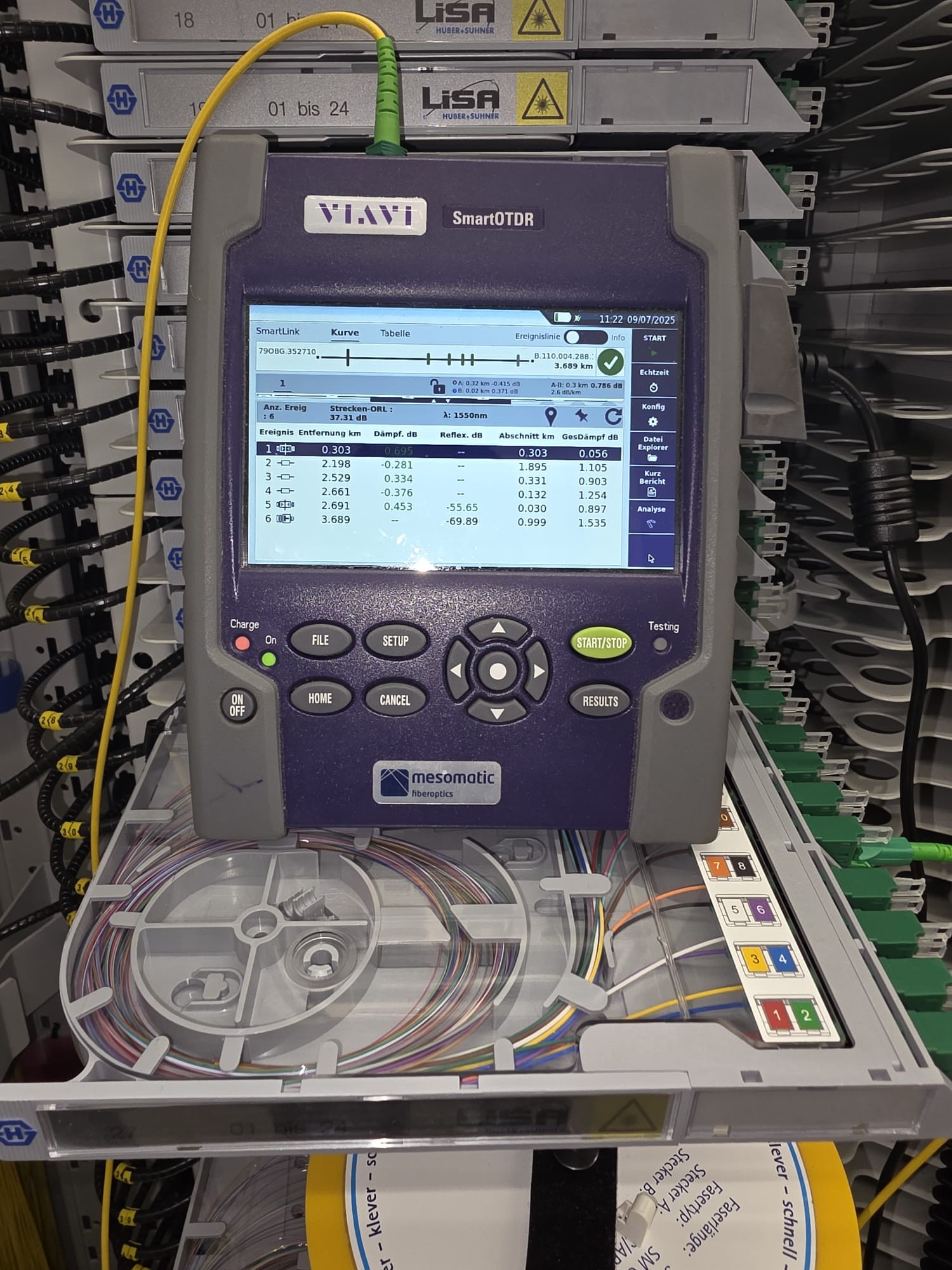 Präzise Messung mit VIAVI SmartOTDR zur Sicherstellung höchster Signalqualität und Leistung.